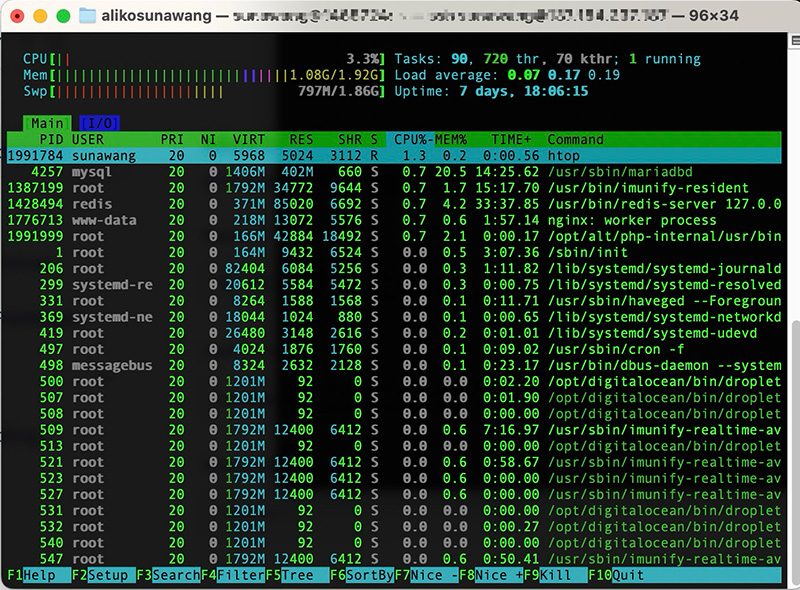 htop