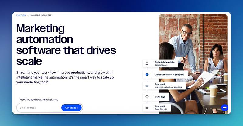 ActiveCampaign
