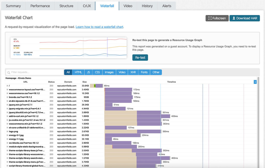 Waterfall chart of a page tested on Kinsta