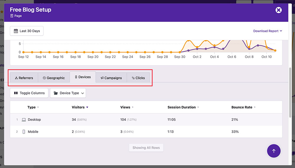 Advanced reporting data