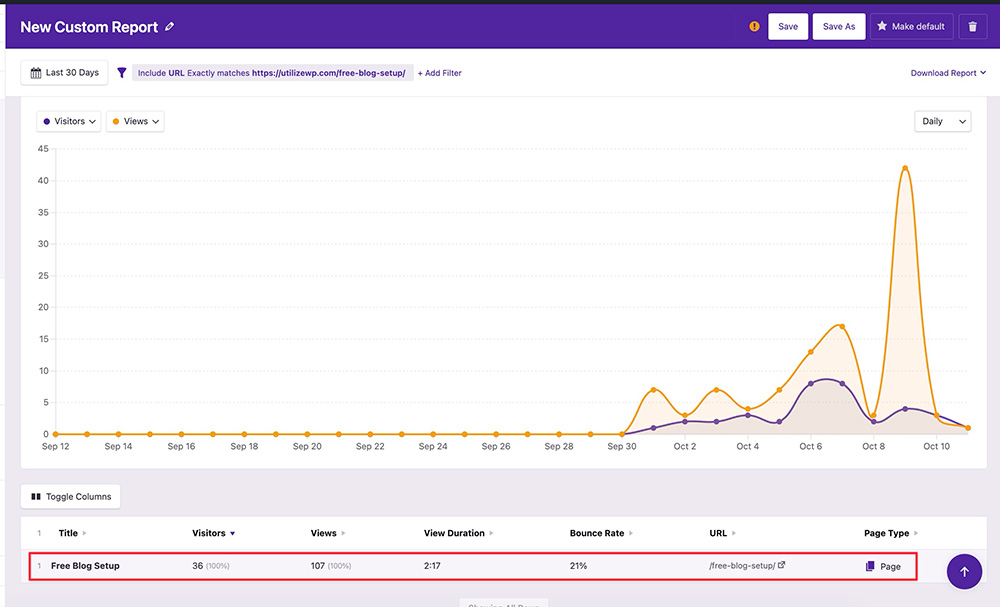 Custom filtering in independent Analytics
